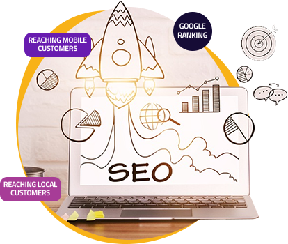 SEO SERVICES IN PAKISTAN